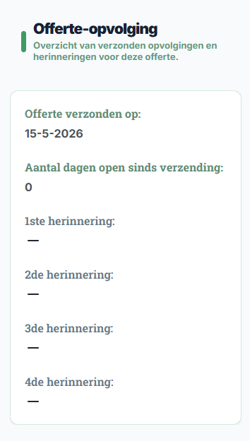 MinderWerk offerte-opvolging met verzenddatum, dagen open en herinneringen
